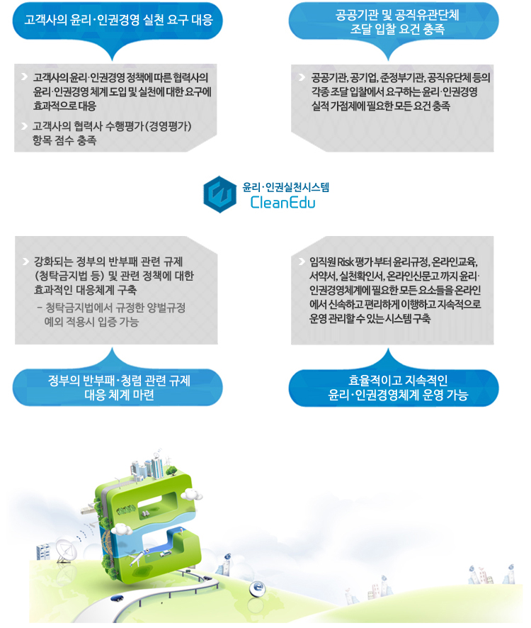 시스템안내